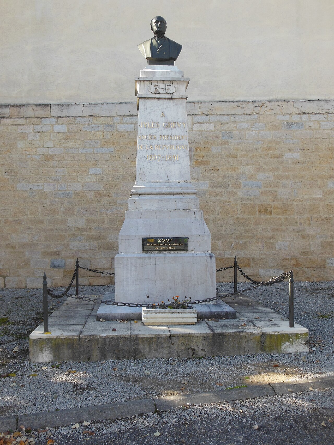 Château de Jules Grévy